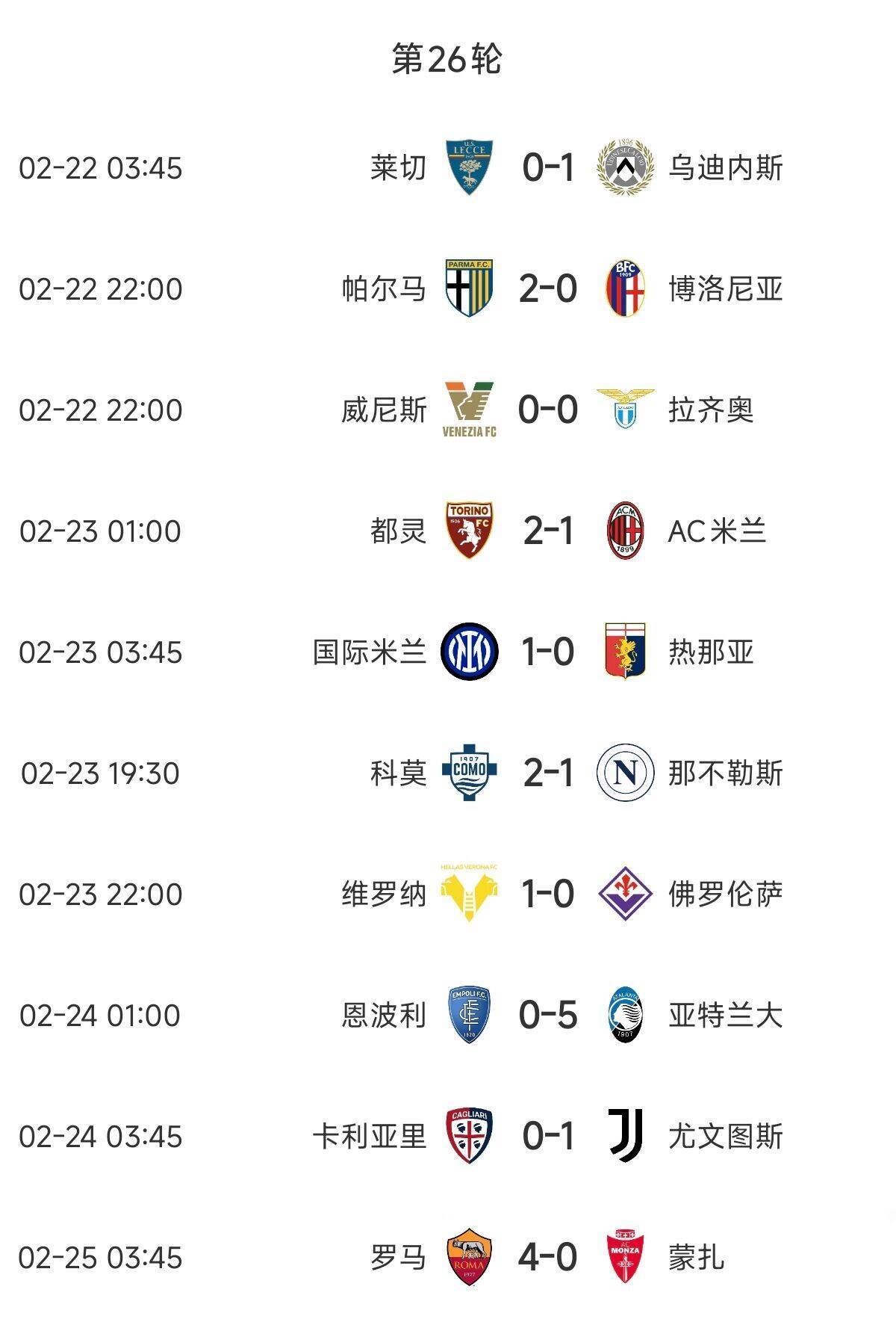 意甲球队赢得来年欧冠参赛资格 意甲球队赢得来年欧冠参赛资格
