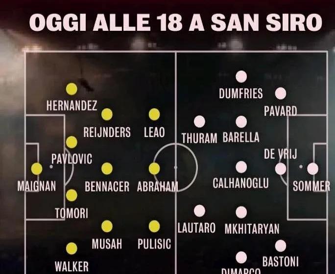 关于独家:AC米兰世俱杯首战阵容预测的信息 关于独家:AC米兰世俱杯首战阵容预测的信息