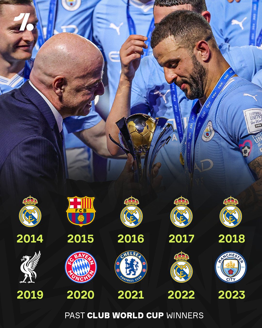 惊喜调整：皇家马德里世俱杯大名单公布的简单介绍