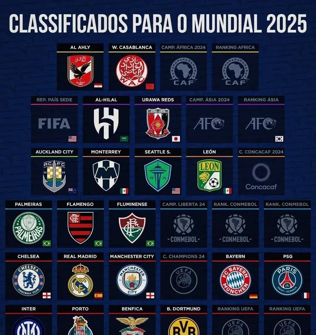 关于独家：浦和红钻世俱杯首战阵容预测的信息