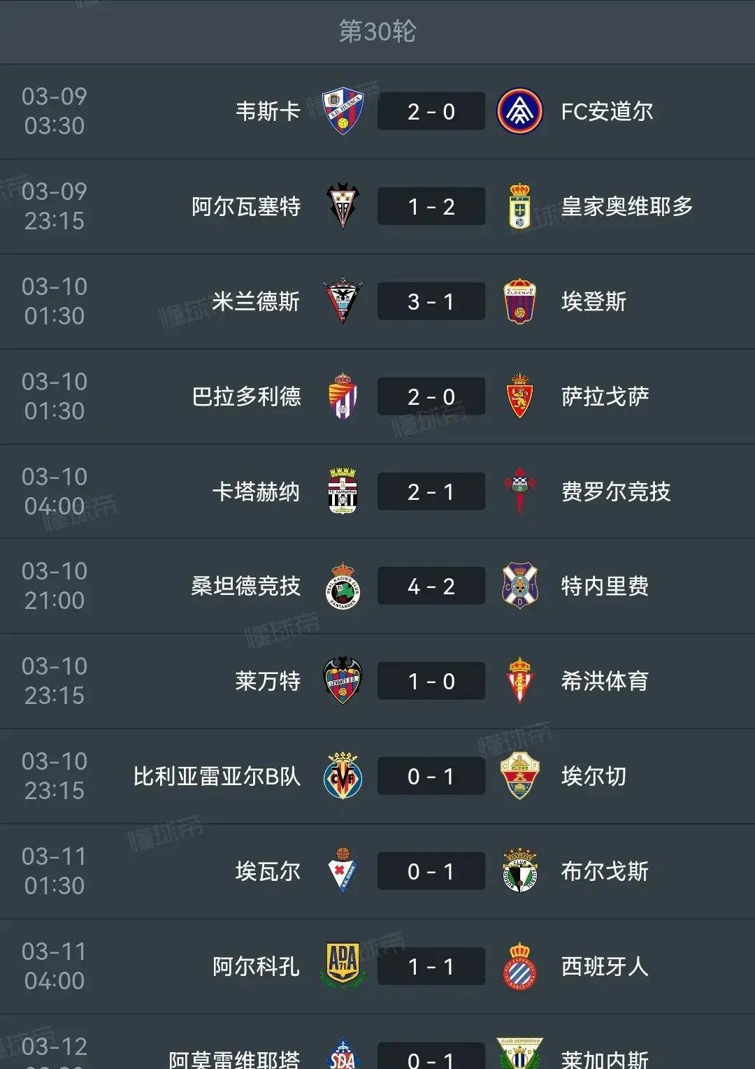 巴黎圣日耳曼连胜，继续领跑积分榜的简单介绍