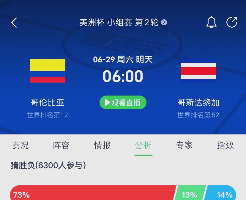 哥斯达黎加男篮在美洲盃淘汰秘鲁队 哥斯达黎加男篮在美洲盃淘汰秘鲁队