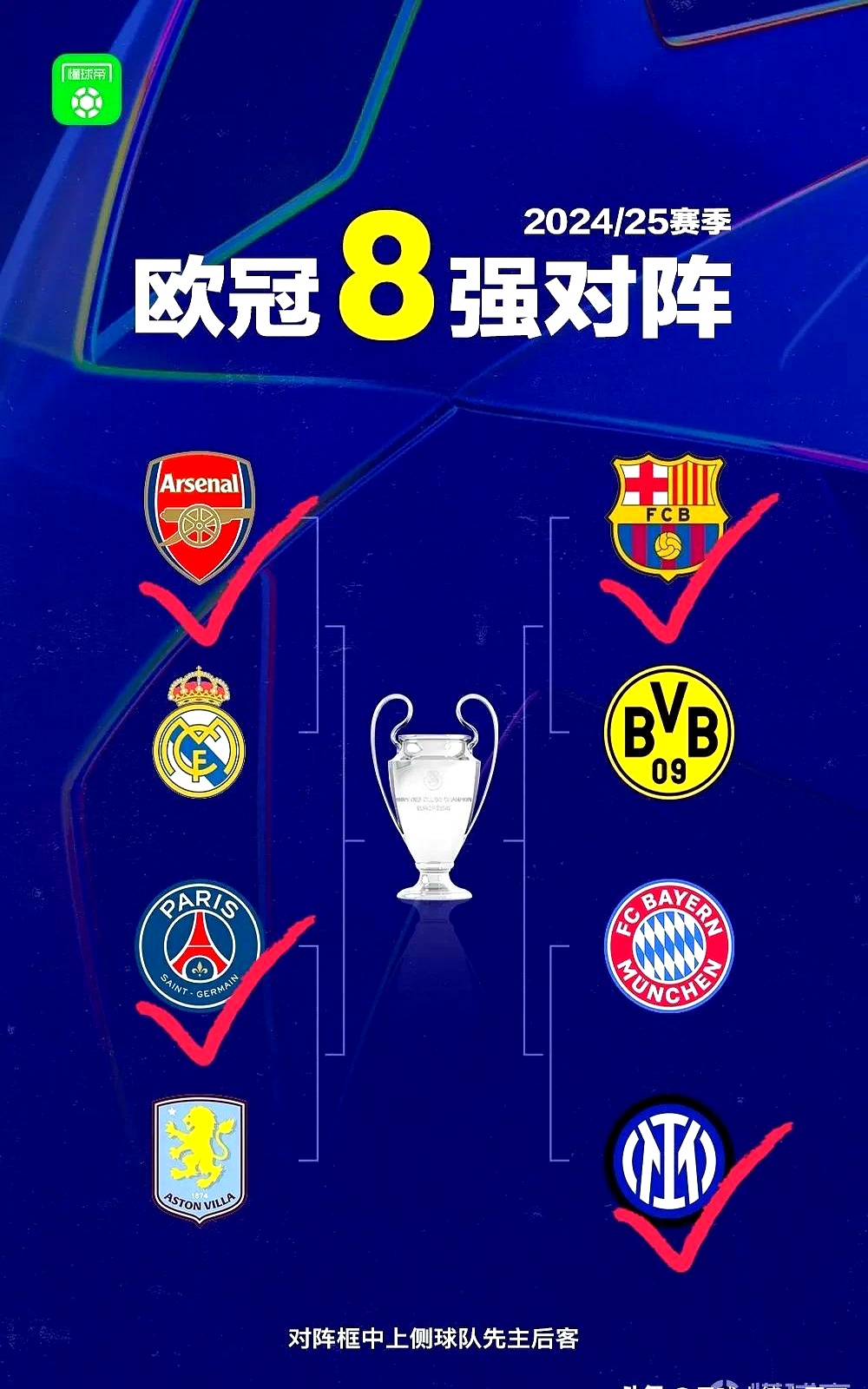 包含欧预赛备战倒计时，球队实力得到提升备受瞩目的词条