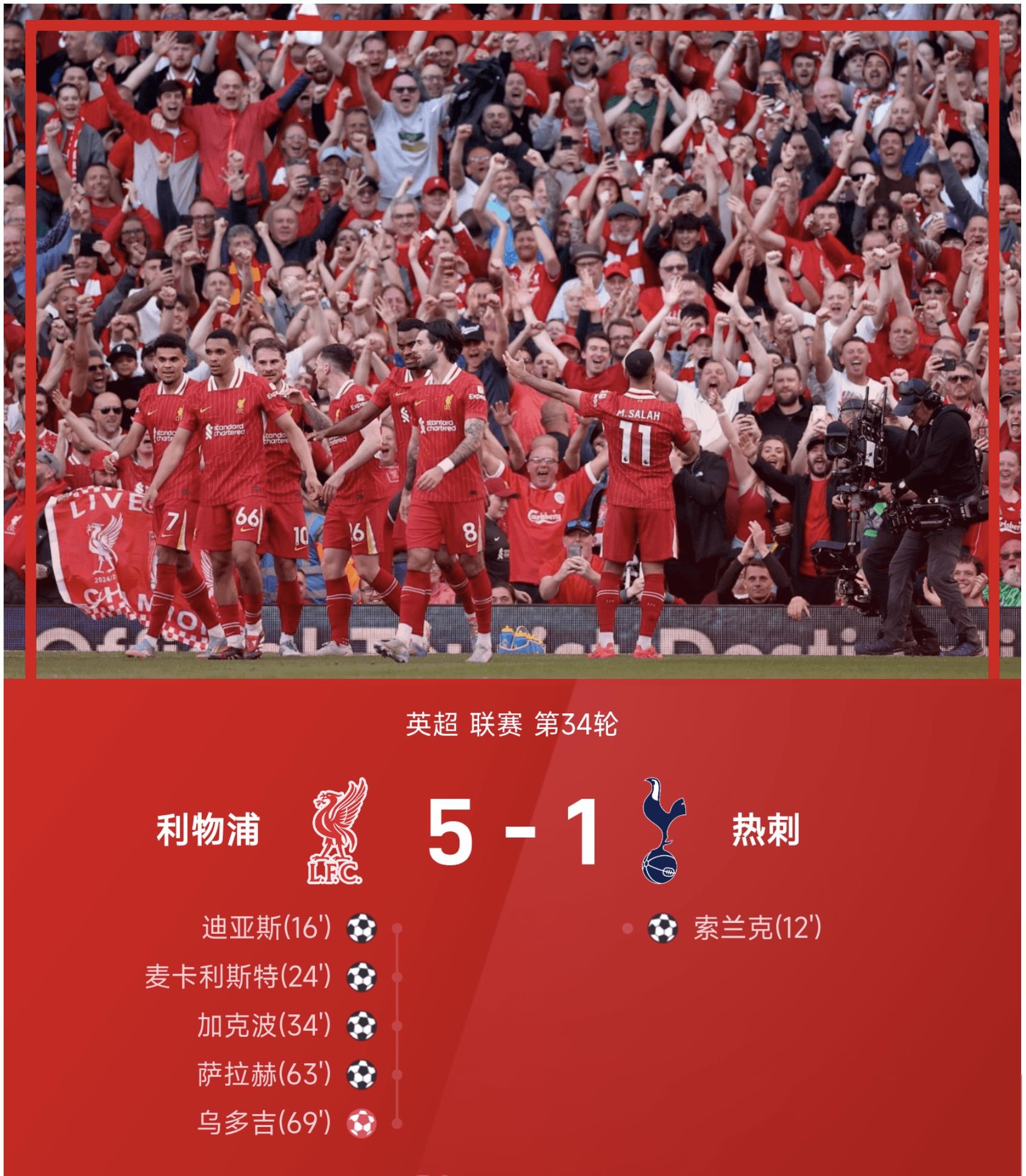 利物浦主场战胜南安普敦,继续领先积分榜 利物浦主场战胜南安普敦,继续领先积分榜